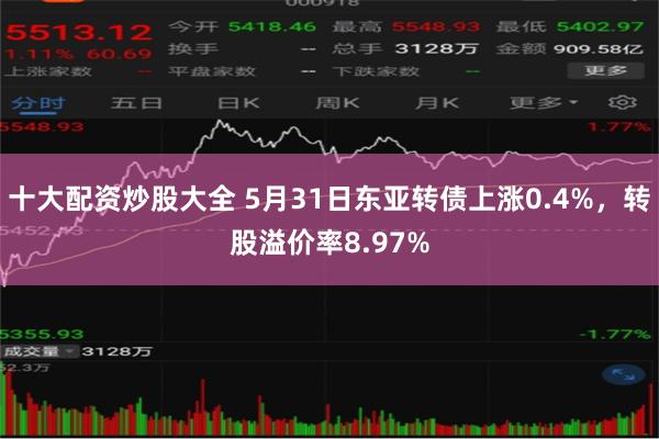 十大配资炒股大全 5月31日东亚转债上涨0.4%，转股溢价率8.97%