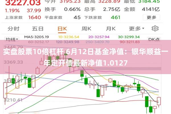 实盘股票10倍杠杆 6月12日基金净值：银华顺益一年定开债最新净值1.0127