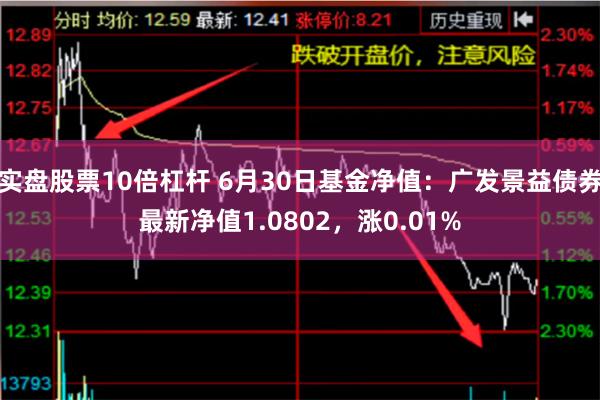 实盘股票10倍杠杆 6月30日基金净值：广发景益债券最新净值1.0802，涨0.01%